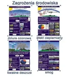 ekologia-zagrozenia-srodowiska-naturalnego-rps