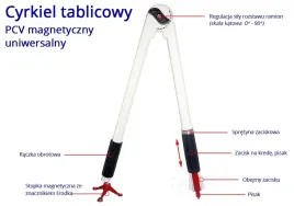 cyrkiel-tablicowy-pcv-magnetyczny