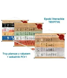 epoki-w-literaturze-polskiej-tryptyk-plansz-wds