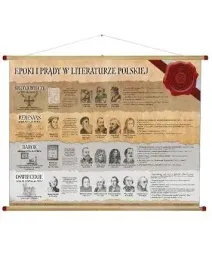 epoki-w-lit-cz-i-sredniowiecze-oswiecenie-wds