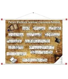 poczet-wielkich-tworcow-literatury-polskiej-rps