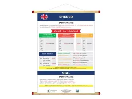 should-shall-plansza-angielski-wds