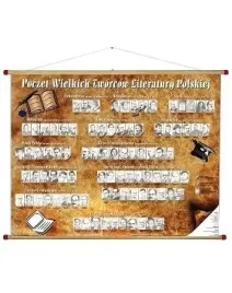 poczet-wielkich-tworcow-literatury-polskiej-wds