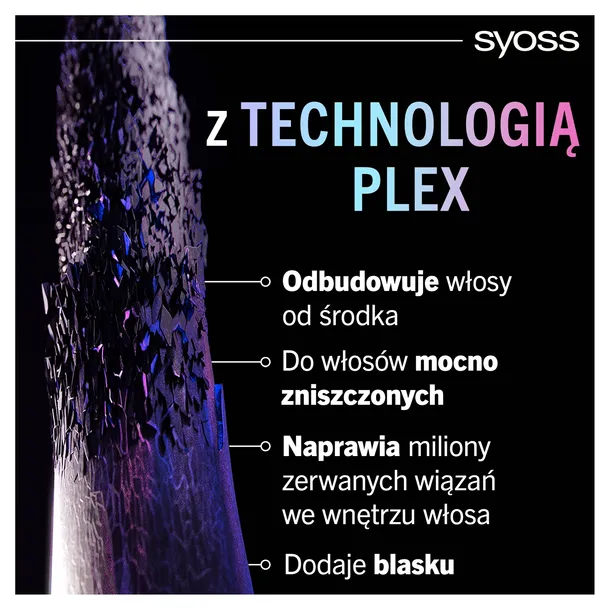 syoss-szampon-intense-plex-440-ml-wielkosc-produkt-pelnowymiarowy