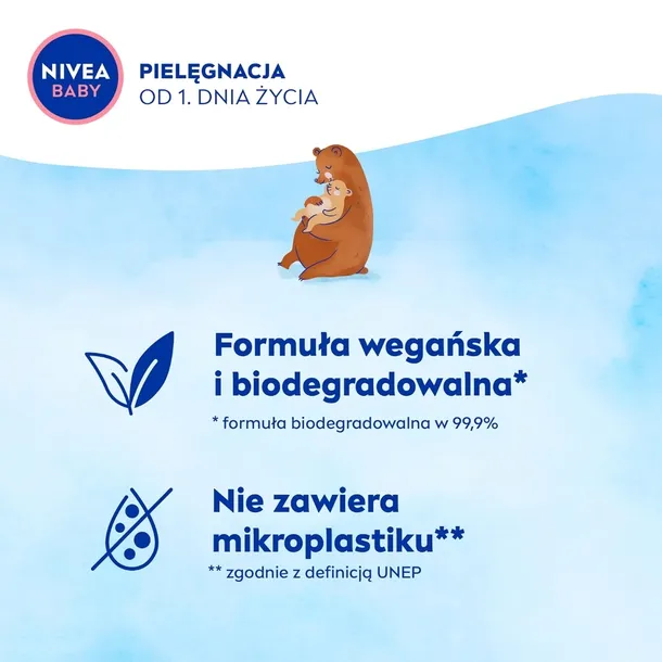 nivea-baby-baby-oliwka-pielegnacyjna-200ml-wielkosc-produkt-pelnowymiarowy
