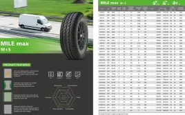 nowa-opona-lanvigator-mile-max-195r15c-letnie
