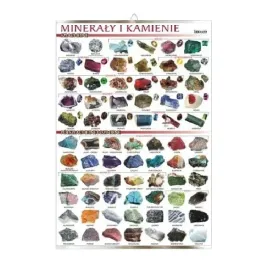mineraly-i-kamienie-plansza-plakat