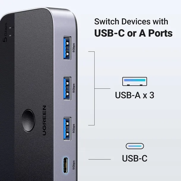 przelacznik-switch-ugreen-cm662-usb-3-0-switch-2-in-4-2x-kabel-usb-a-kod-producenta-6941876217052