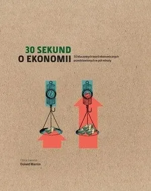 30-sekund-o-ekonomii