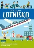 zrob-to-sam-lotnisko