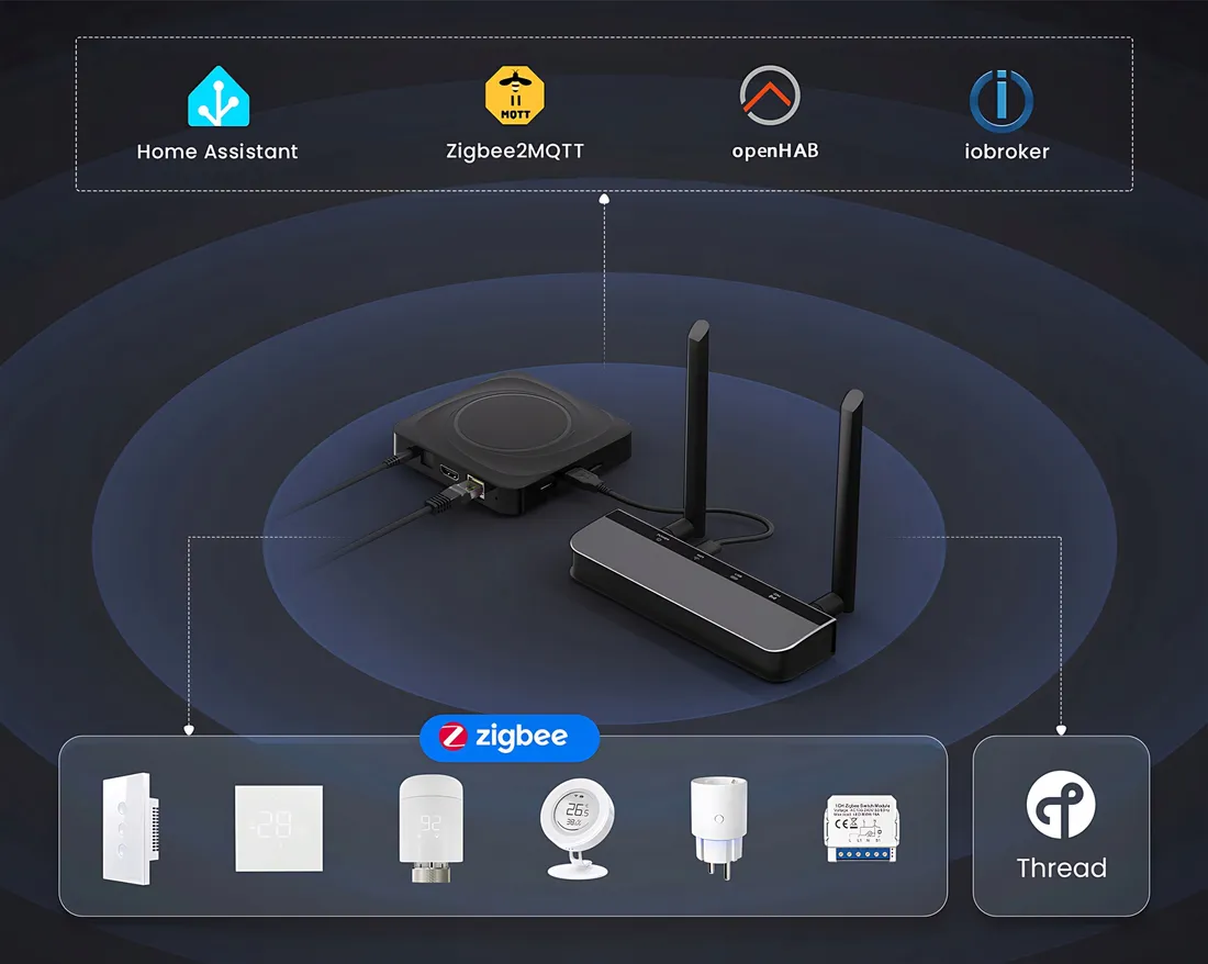 koordynator-zigbee-cc2652p-poe-usb-wifi-esp32-home-assistant-zigbee2mqtt