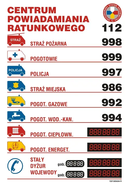 zintegrowany-system-ratownictwa-da002bufn-stan-nowy
