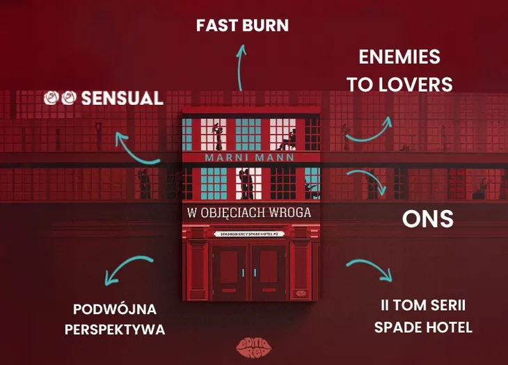 w-objeciach-wroga-spadkobiercy-spade-hotel-2-stan-opakowania-oryginalne