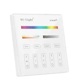 panel-pilot-do-sterownika-led-rgb-ctt-4-strefy