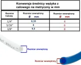 john-guest-wezyk-bialy-1-4-5m-stan-nowy