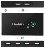 switch-przelacznik-kvm-usb-2x4-ugreen-usb-2-0-kod-producenta-ugr282