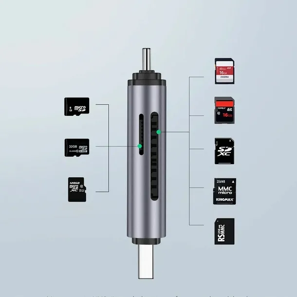 ugreen-czytnik-kart-sd-micro-na-usb-usb-c-3-0-kod-producenta-50706