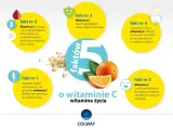 witamina-c-colway-liczba-sztuk-100-szt