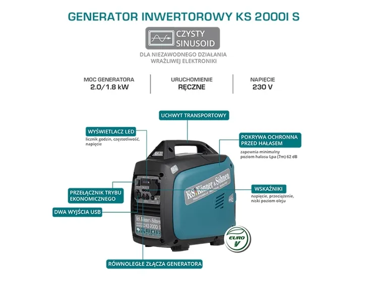 generator-inwertorowy-ks-2000i-s-silnik-4-suwowy