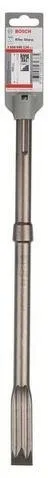 dluto-plaskie-sds-max-rtec-sharp-25-400mm-szerokosc-ostrza-25-mm