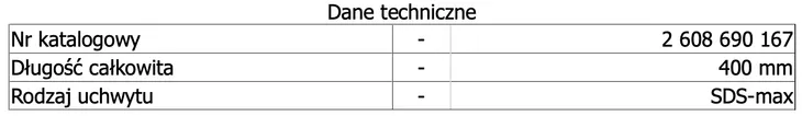 szpic-sds-max-speed-rtec-400mm-kod-producenta-2608690167