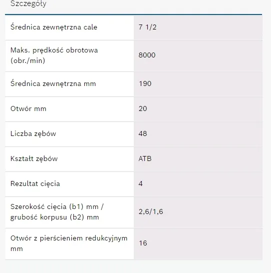 tarcza-pilarska-expert-for-laminated-panel-190-20-2-2-60t-szerokosc-rzazu-2-6-mm