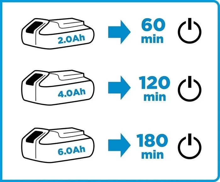 ladowarka-do-akumulatorow-energy-stan-nowy-kod-producenta-58g002-58g004
