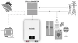 przenosne-ladowarki-ks-lb-48100-kod-producenta-ks-lb-48100