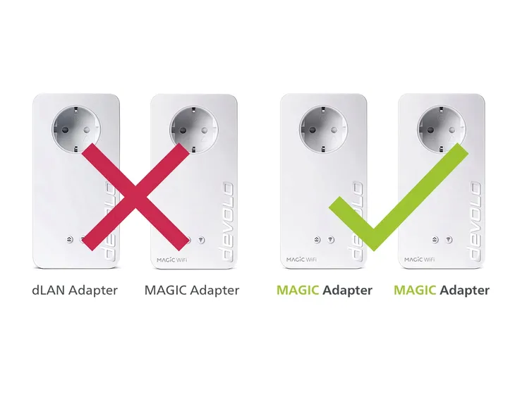 devolo-magic-1-wifi-mini-zestaw-startowy-adapter-wlan-powerline-do-1-producent-devolo