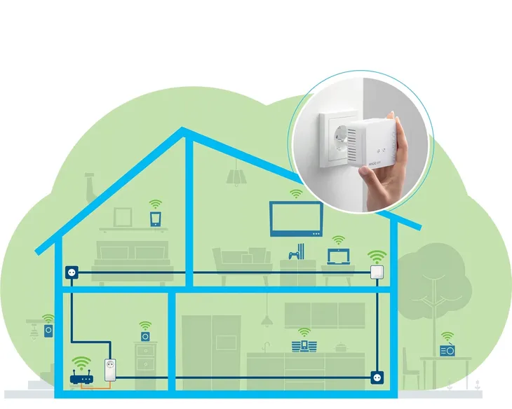 devolo-magic-1-wifi-mini-zestaw-startowy-adapter-wlan-powerline-do-1-zawiera-baterie-nie