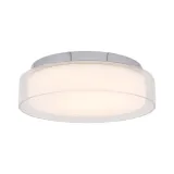 pan-led-s