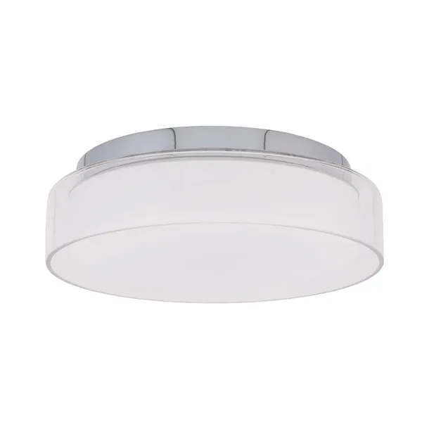 pan-led-s