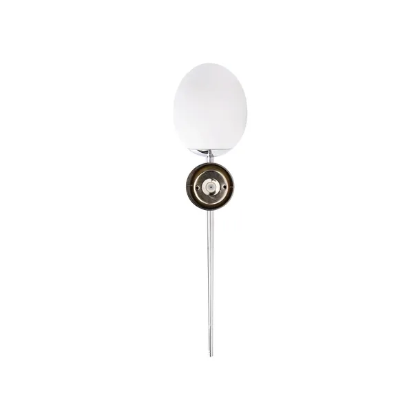 torch