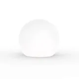 cumulus-m
