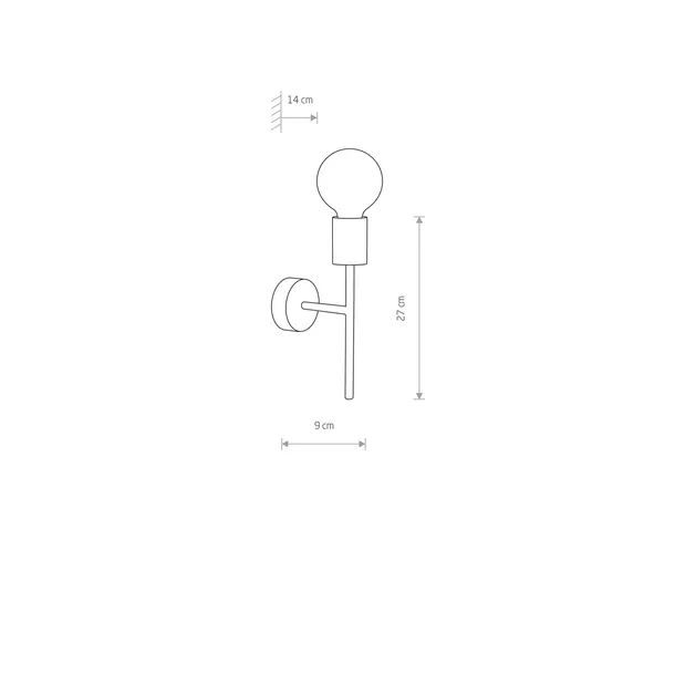radius