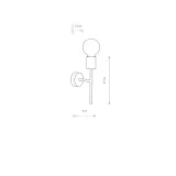radius