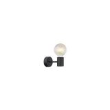 radius