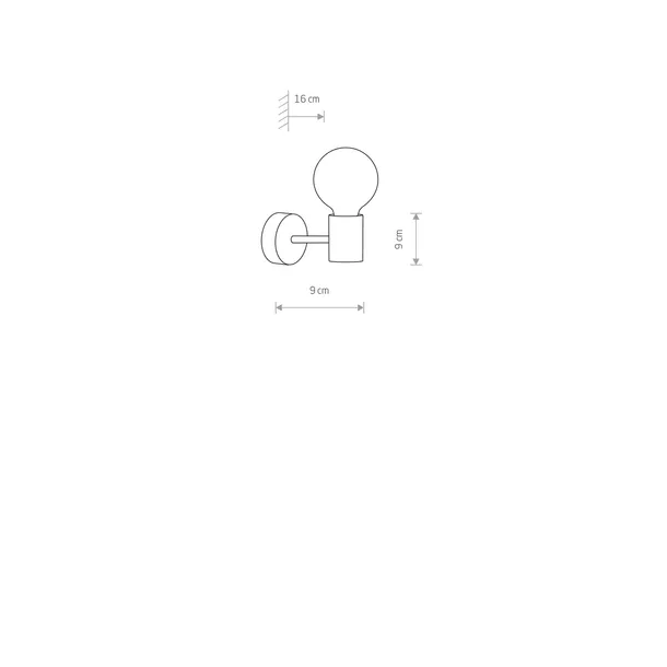 radius