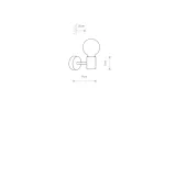 radius