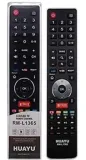 pilot-do-hisense-rm-l1365-netflix-youtube-amazon
