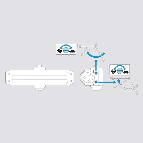 samozamykacz-drzwi-80kg-czarny-assa-abloy-dc110-kod-produktu-do-drzwi-o-szerokosci-do-1100mm-do-80kg
