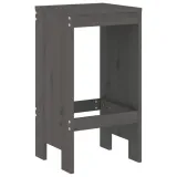 stolki-barowe-rust-sosna-40x36x75-szary-marka-inny-producent