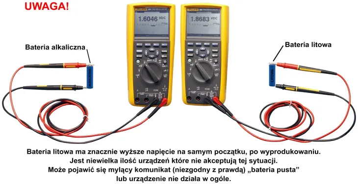bateria-litowa-gp-fr6-aa-b2-stan-nowy