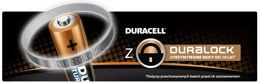 bateria-alk-lr03-duracell-candb-b4