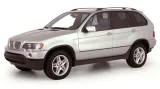 bmw-3-e36-x5-e53-komplet-kierunkowskazow-boczne-stan-nowy
