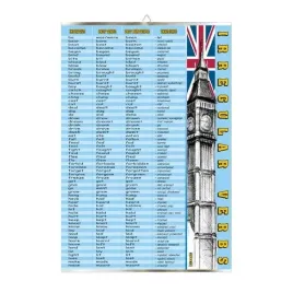 irregular-verbs-2-meet-write-angielski-plansza