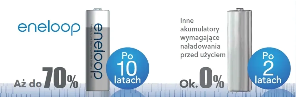 panasonic-eneloop-r6-aa-1900mah-b2