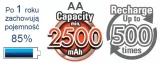 panasonic-eneloop-pro-r6-aa-2500mah-b2-marka-panasonic