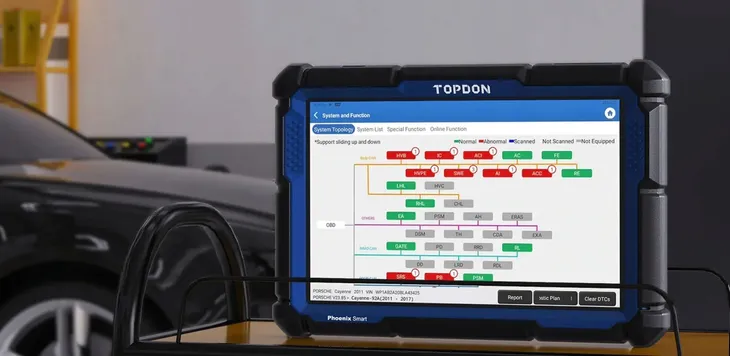 topdon-smart-j2534-doip-programowanie-online-flash-stan-nowy-kod-producenta-phoenix-pro