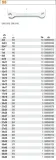 klucz-plaski-dwustronny-beta-55-4x5-rodzaj-klucza-plaski